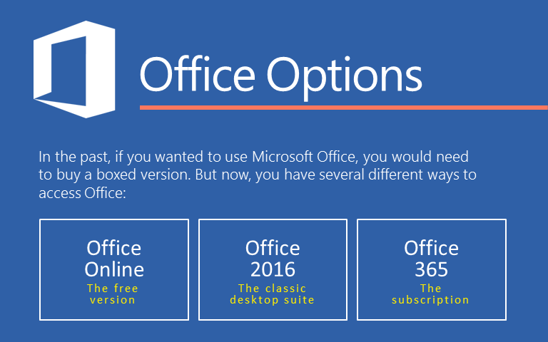 office 2016 tutorial for mac